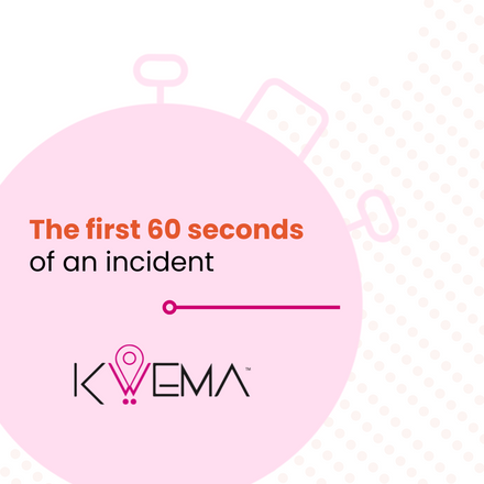 The First 60 Seconds of an Incident